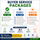 Buyer Service Packages in Nepal | Trusted Real Estate Support