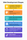 Web Development Process Explained Step by Step: It Solution