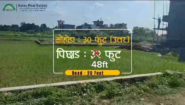 North Facing Land on Sale at Tilottama Bhalwari